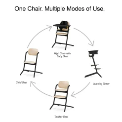 High Chairs & Booster Seats|High Chairs & Booster Seats><noscript><img width=