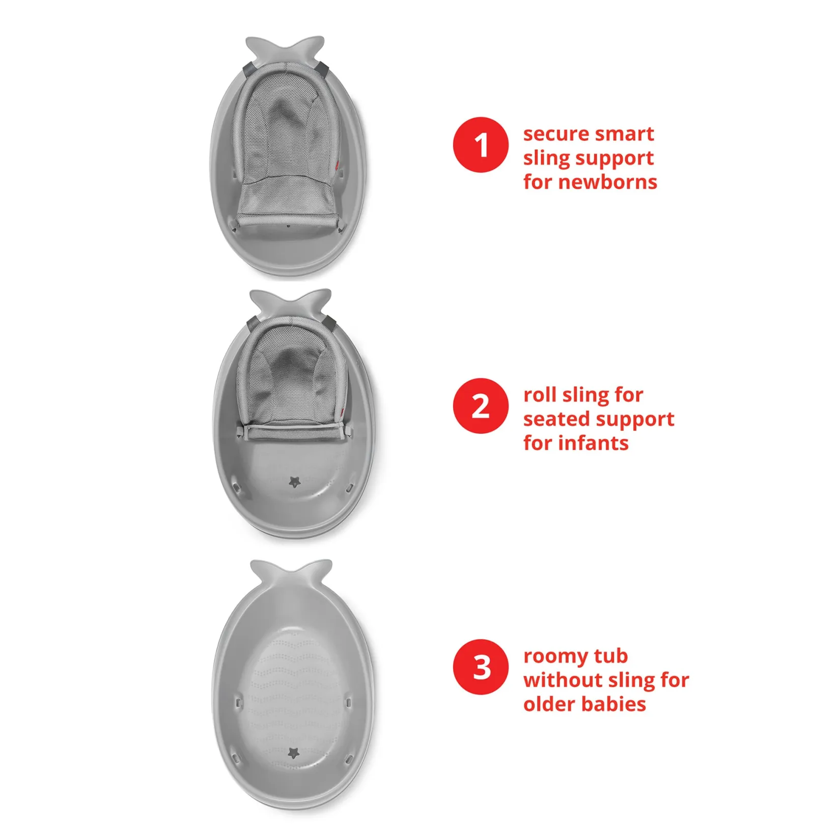 Moby Smart Sling 3-Stage Tub - Gray Baby Baths & Seats|Bath Accessories