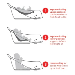 Moby Smart Sling 3-Stage Tub - Gray Baby Baths & Seats|Bath Accessories