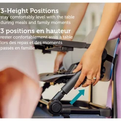 High Chairs & Booster Seats|High Chairs & Booster Seats><noscript><img width=