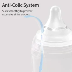 Outlet Nipple (3) 6m+ L Bottles & Nipples|Breastfeeding