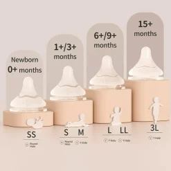 Outlet Nipple (3) 6m+ L Bottles & Nipples|Breastfeeding
