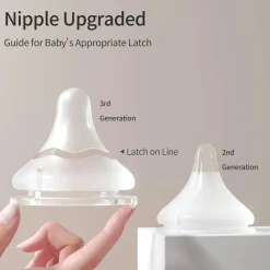 Bottles & Nipples|Breastfeeding><noscript><img width=