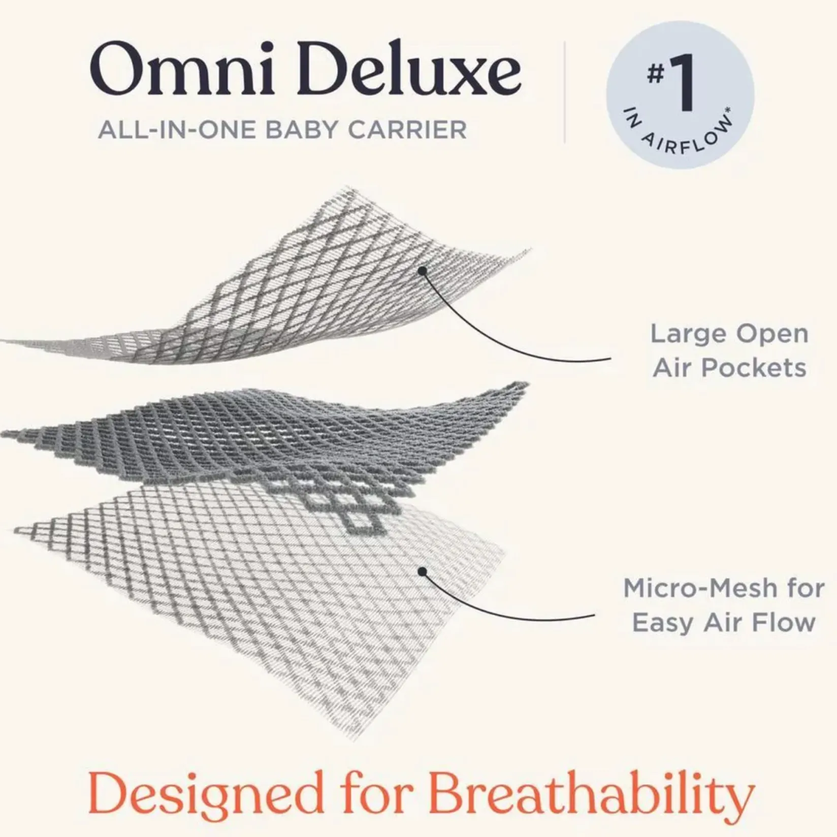 Outdoors & Travel|Baby Carriers>Ergobaby Omni Deluxe Carrier Mesh - Natural Beige