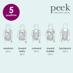 Sale Peek 5-Position Baby Carrier Outdoors & Travel|Baby Carriers