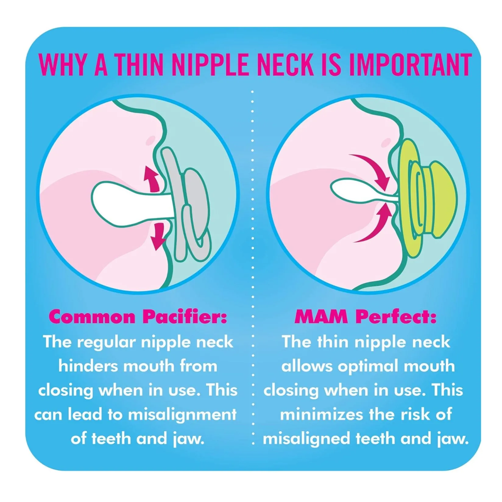 Best Perfect Pacifiers 6 Months+ (2 pack) Pacifiers & Clips|Pacifiers & Clips