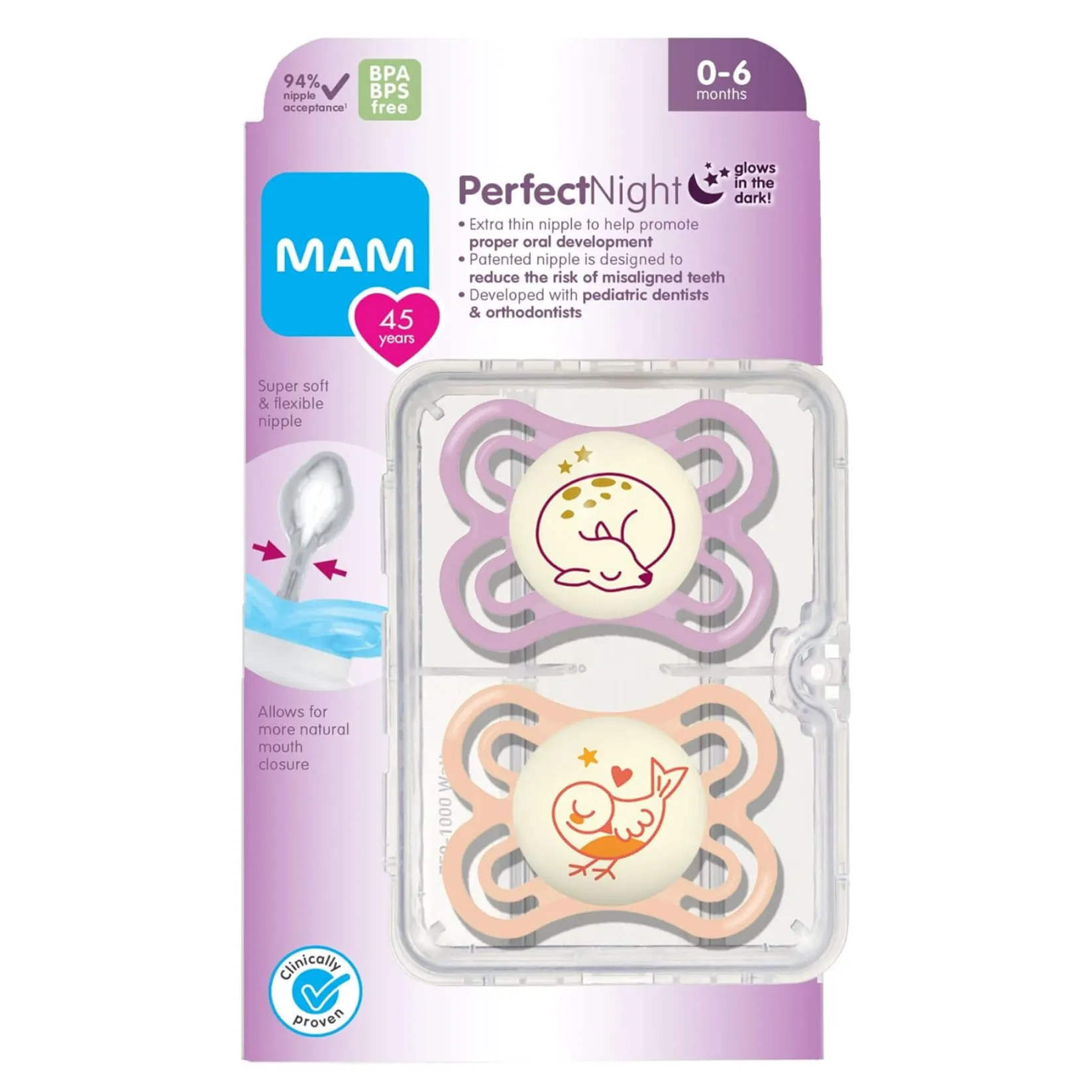 Best Perfect Pacifiers (2)0-6month Pacifiers & Clips|Pacifiers & Clips