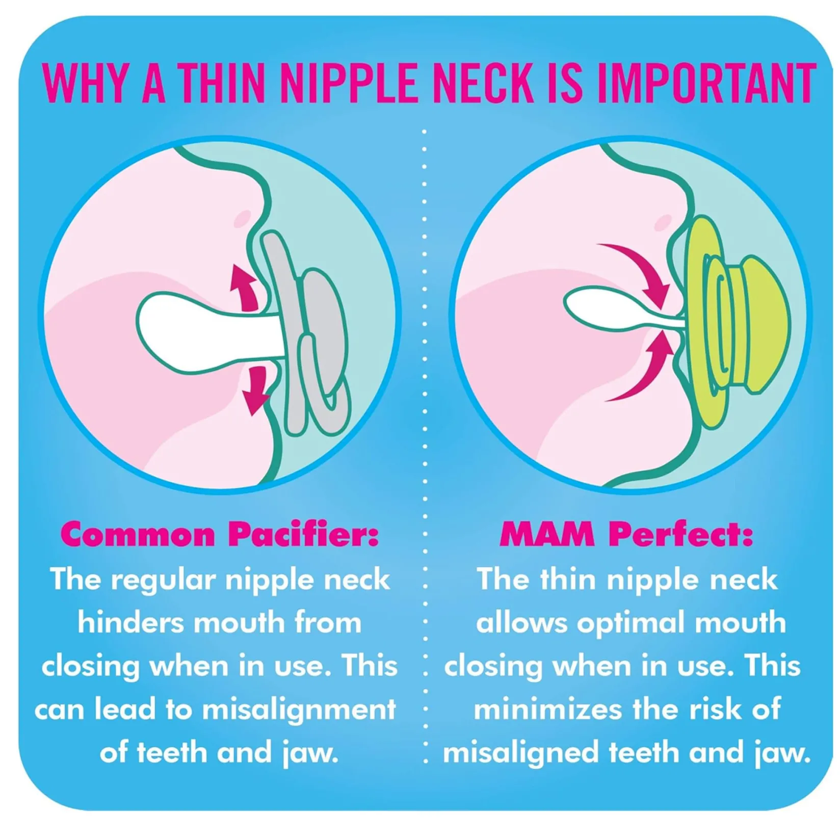 Best Perfect Pacifiers (2)0-6month Pacifiers & Clips|Pacifiers & Clips