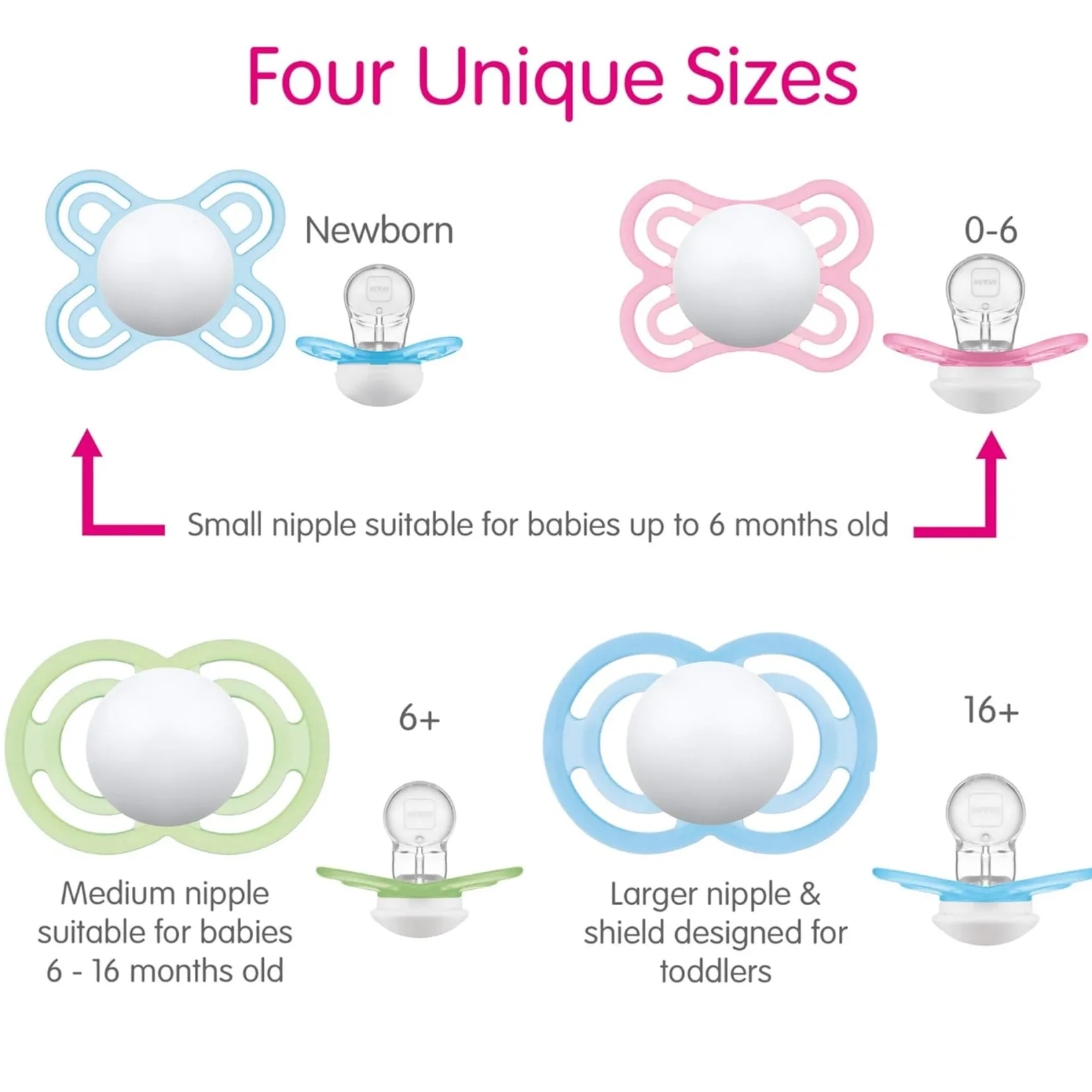 Best Perfect Pacifiers (2)0-6month Pacifiers & Clips|Pacifiers & Clips