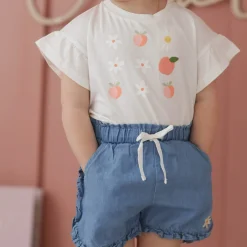 Tops><noscript><img width=