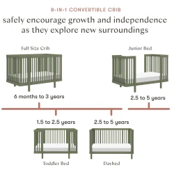 Cribs & Mattresses|Cribs & Mattresses><noscript><img width=