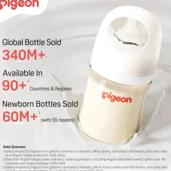 Hot PPSU Bottle 5oz With SS Nipple Bottles & Nipples|Breastfeeding