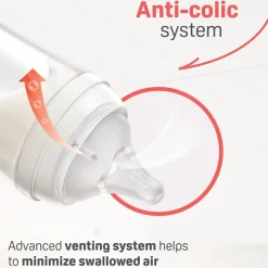 Hot PPSU Bottle 5oz With SS Nipple Bottles & Nipples|Breastfeeding