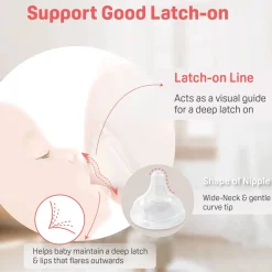 Hot PPSU Bottle 5oz With SS Nipple Bottles & Nipples|Breastfeeding