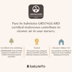 Mattresses|Cribs & Mattresses><noscript><img width=