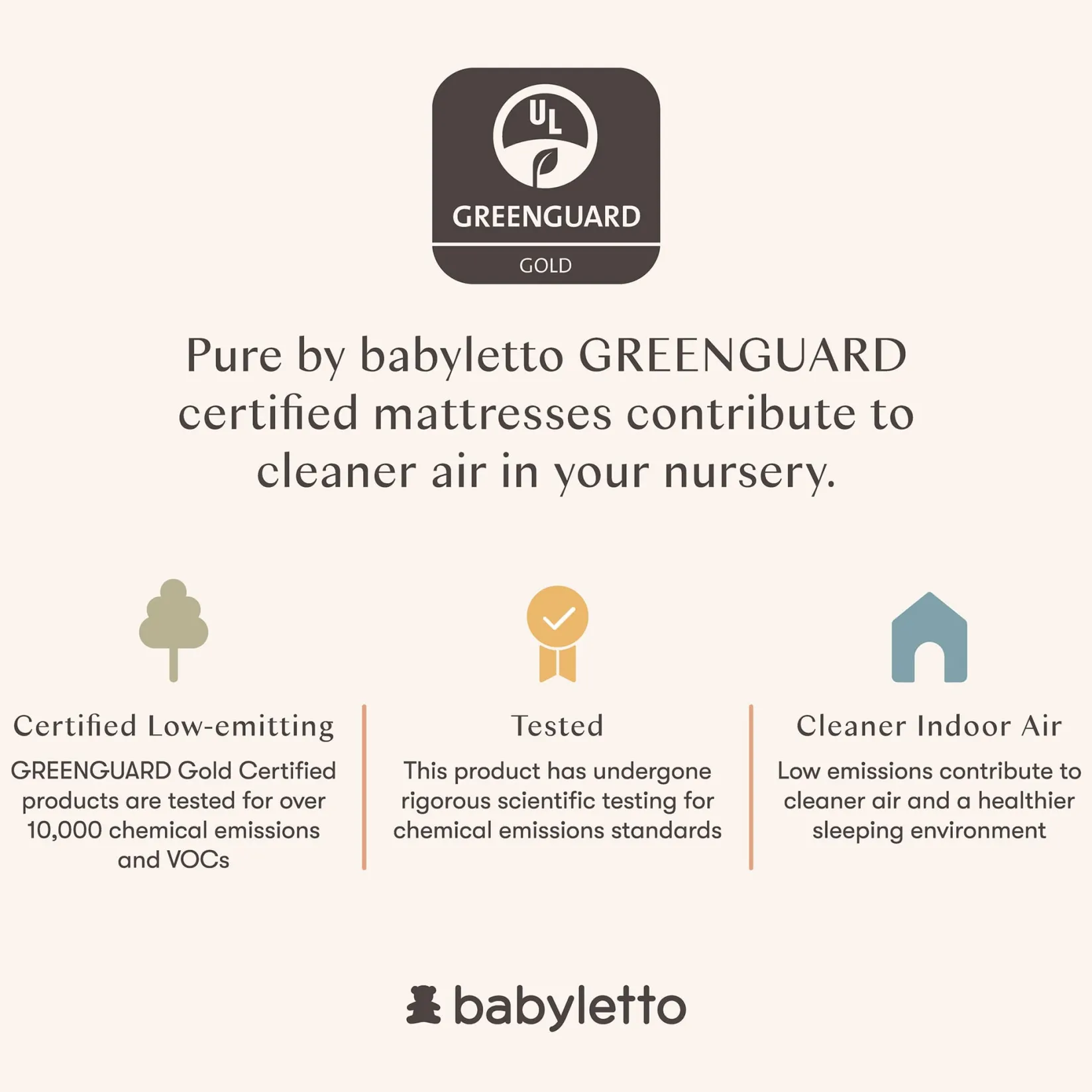 Mattresses|Cribs & Mattresses>Babyletto Pure Core Non-Toxic Mini Crib Mattress - Hybrid Cover