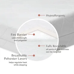 Mattresses|Cribs & Mattresses><noscript><img width=