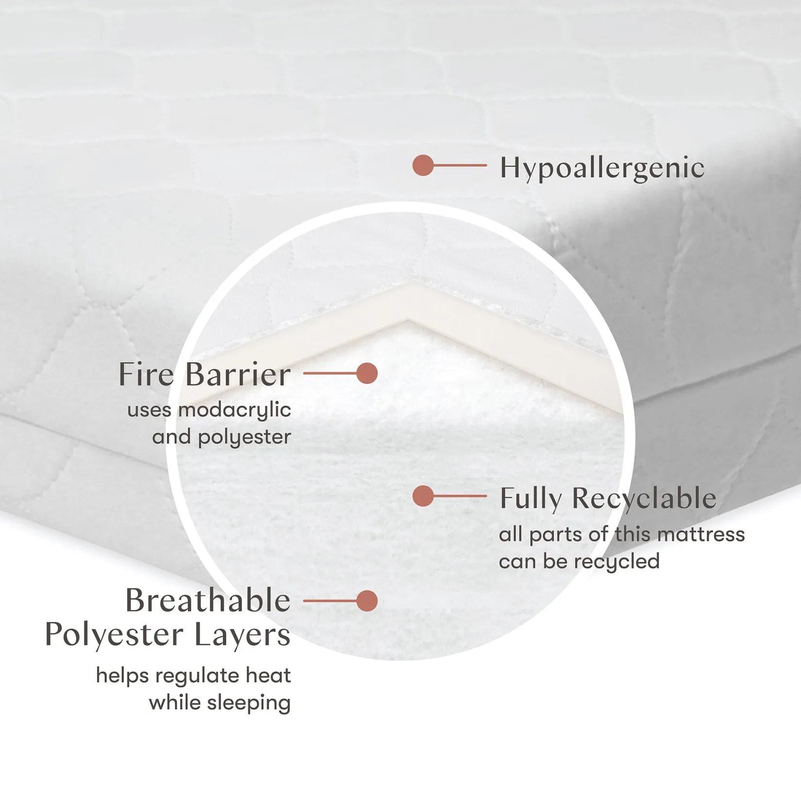 Mattresses|Cribs & Mattresses>Babyletto Pure Core Non-Toxic Mini Crib Mattress - Hybrid Cover