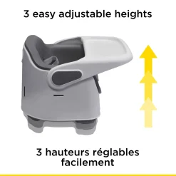 High Chairs & Booster Seats|High Chairs & Booster Seats><noscript><img width=