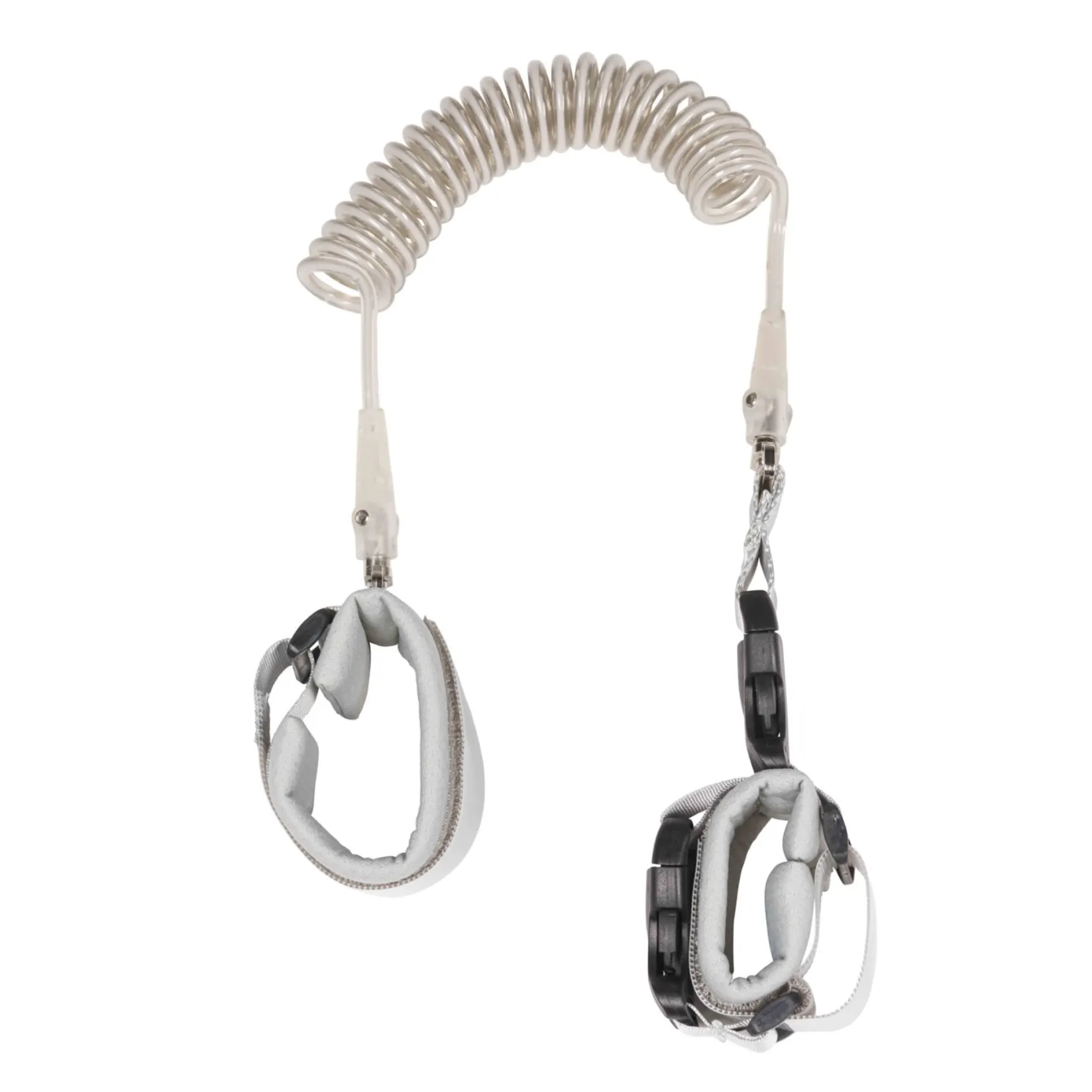 Safety Wrist To Wristband Gates & Safety