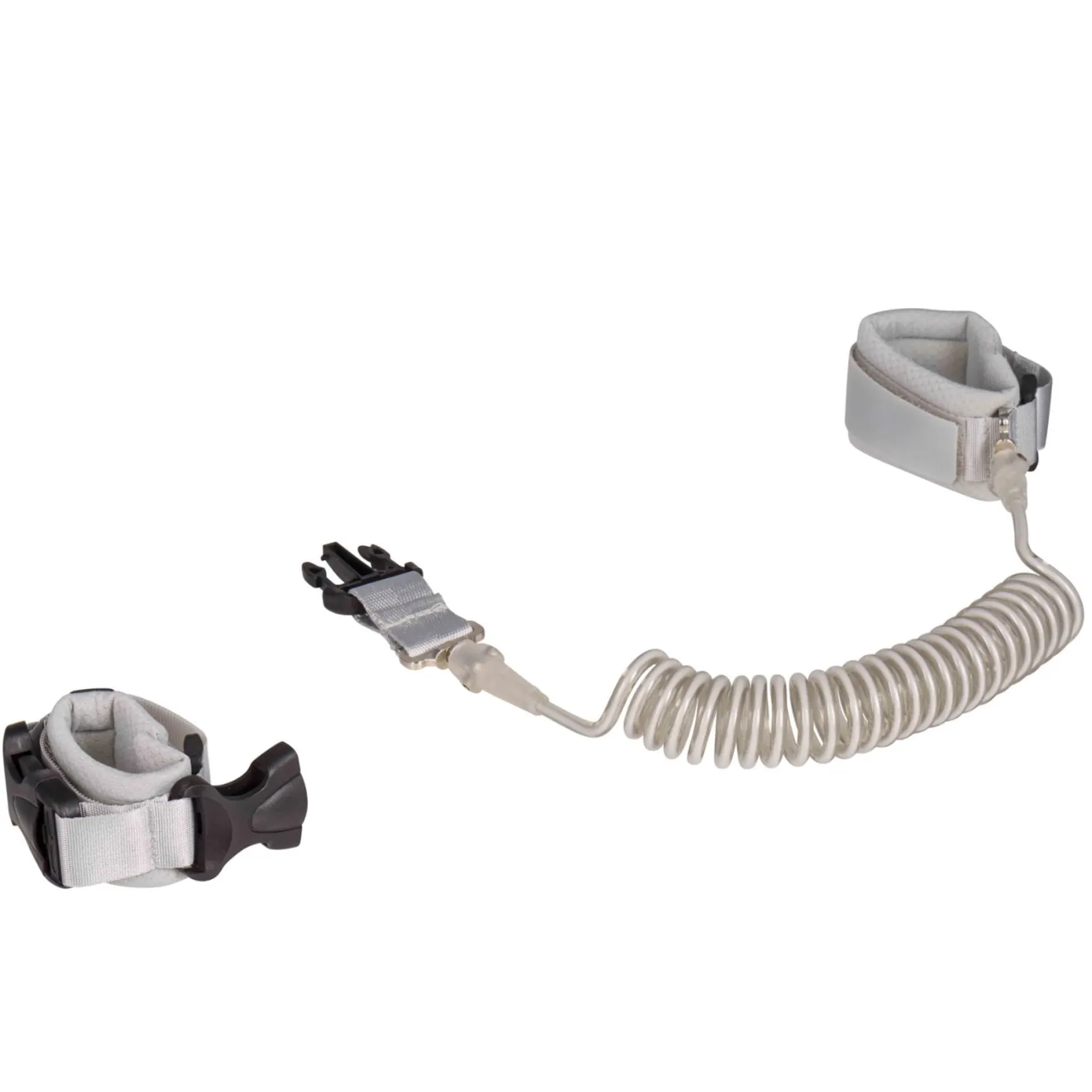 Safety Wrist To Wristband Gates & Safety