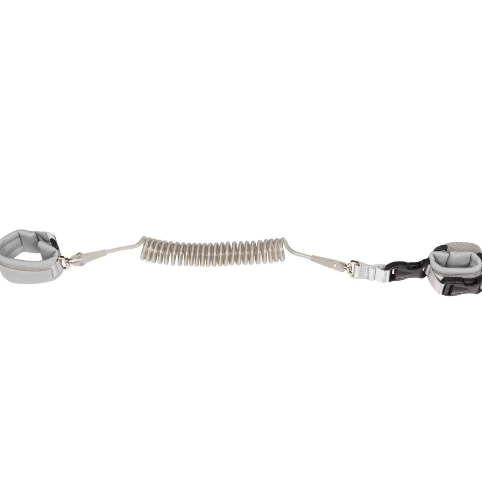 Safety Wrist To Wristband Gates & Safety