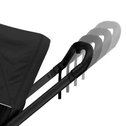 Strollers|Strollers & Trailers><noscript><img width=