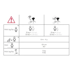 Clearance Sleek Sibling Seat - Gray Melange Kids Strollers|Strollers & Trailers