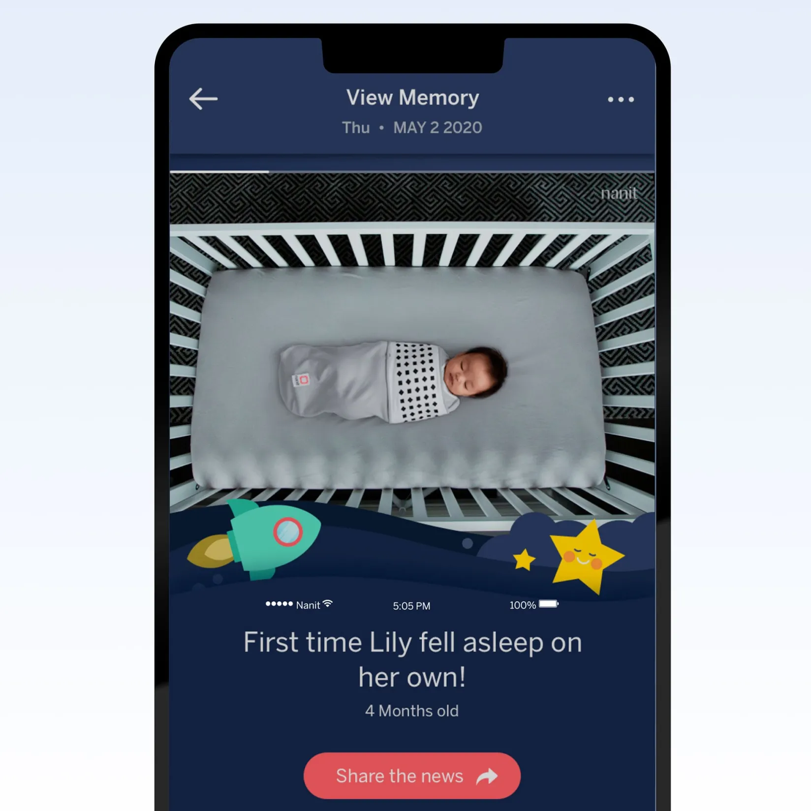 Best Smart Sheet One-Pack - Pink Monitors & Cameras