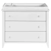 Discount Sprout 3-Drawer Changer Dresser - White Changing Tables
