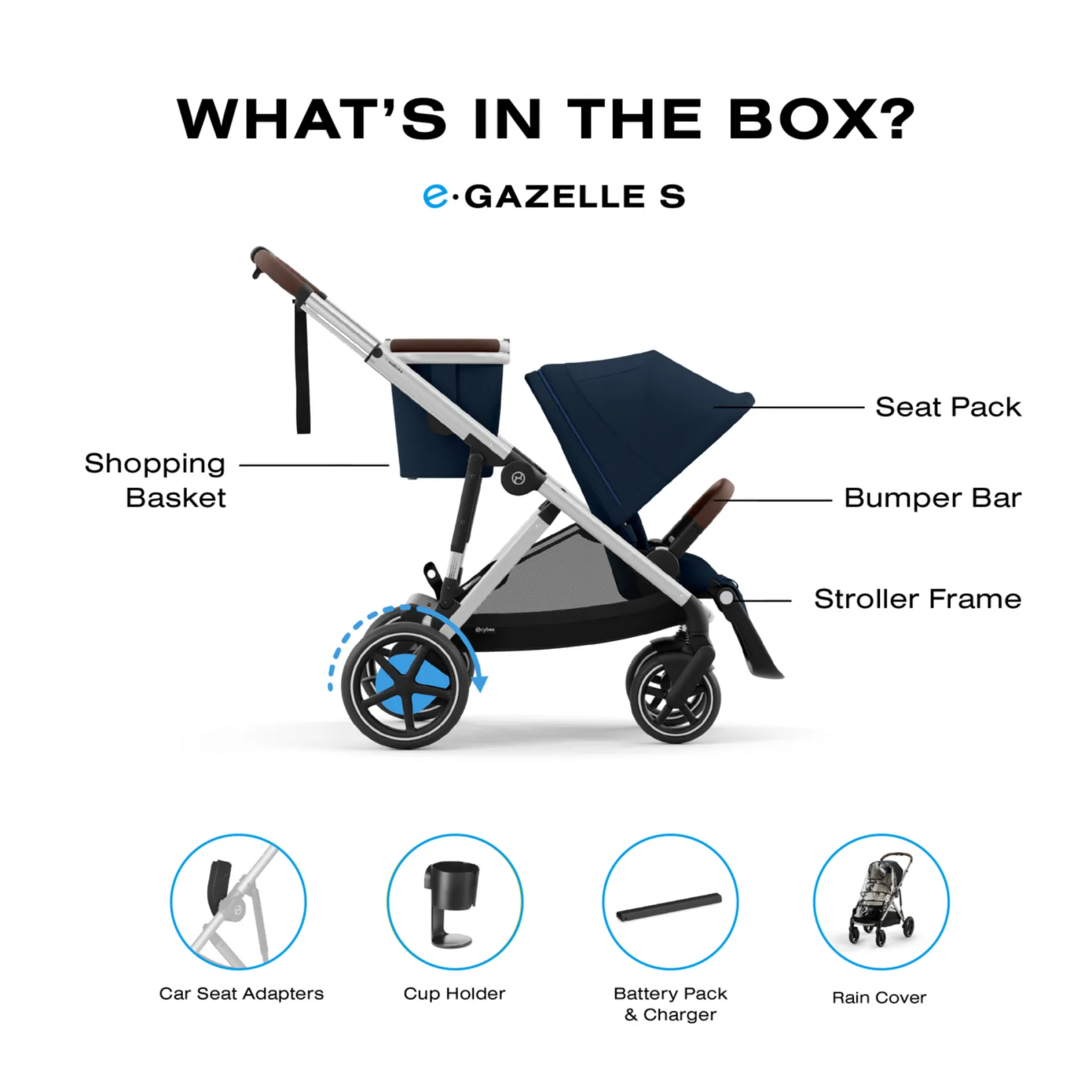 Strollers|Strollers & Trailers>Cybex Stroller eGazelle S - Ocean Blue