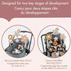 Sale Sunny Stroll Unicorn Stroller Arch Stroller & Car Seat Toys|Developmental Toys