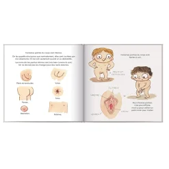 Best Ton Corps T'Appartient! 2 Years And Over