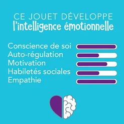 Clearance Trier Mes Émotions Kids Educational & Sensory