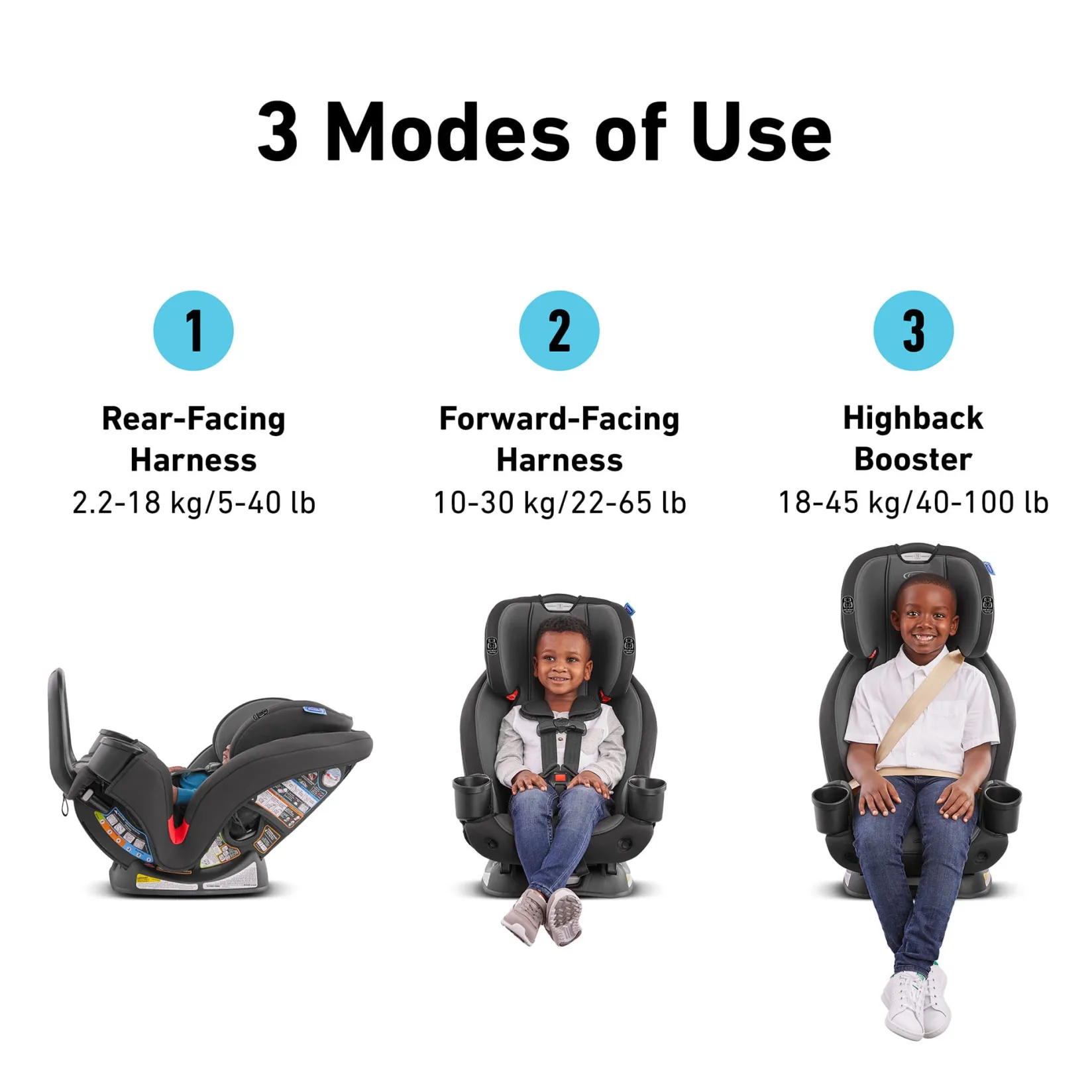 Outlet TrioGrow Snuglock 3-In-1 Car Seat - Prescott Kids Car Seats & Booster Seats|Car Seats