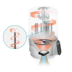 Cleaning & Food Preparation|Cleaning & Sterilizing><noscript><img width=