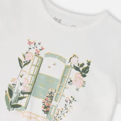 Tops><noscript><img width=