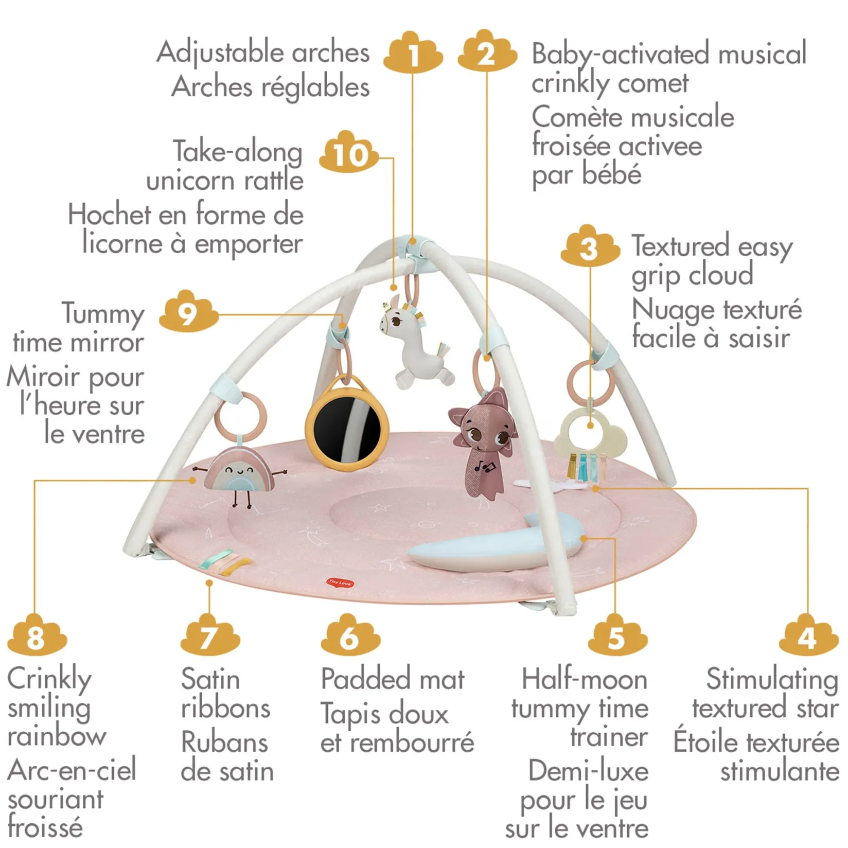 Developmental Toys|Play Mat>Tiny Love Unicorn Developmental Gymini