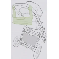 Best Universal Parent Console Strollers & Trailers
