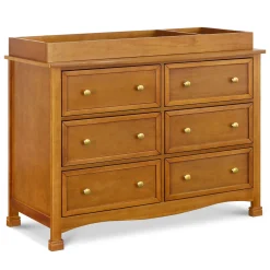 Changing Tables><noscript><img width=