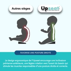 New Baby Booster - Taupe High Chairs & Booster Seats|High Chairs & Booster Seats