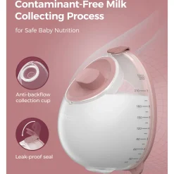 Sale V1 Pro Hospital-Grade Wearable Breast Pump Breastfeeding|Breast Pumps