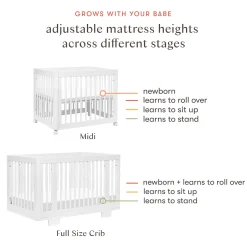 Hot Yuzu 8-in-1 Convertible Crib - White Cribs & Mattresses|Cribs & Mattresses
