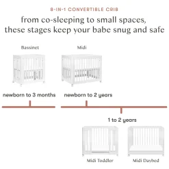 Hot Yuzu 8-in-1 Convertible Crib - White Cribs & Mattresses|Cribs & Mattresses