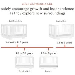 Hot Yuzu 8-in-1 Convertible Crib - White Cribs & Mattresses|Cribs & Mattresses