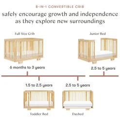 Cribs & Mattresses|Cribs & Mattresses><noscript><img width=